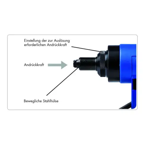 Appareil de pose de rivets aveugles sans fil Gesipa PowerBird Pro Gold Edition avec batterie 18V et chargeur dans L-Boxx